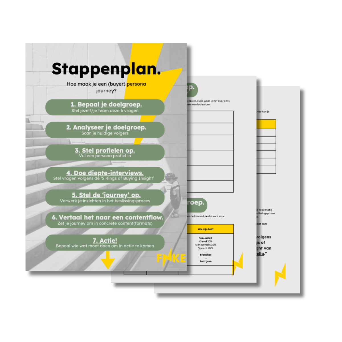 advies-stappenplan-persona-buyer-journey
